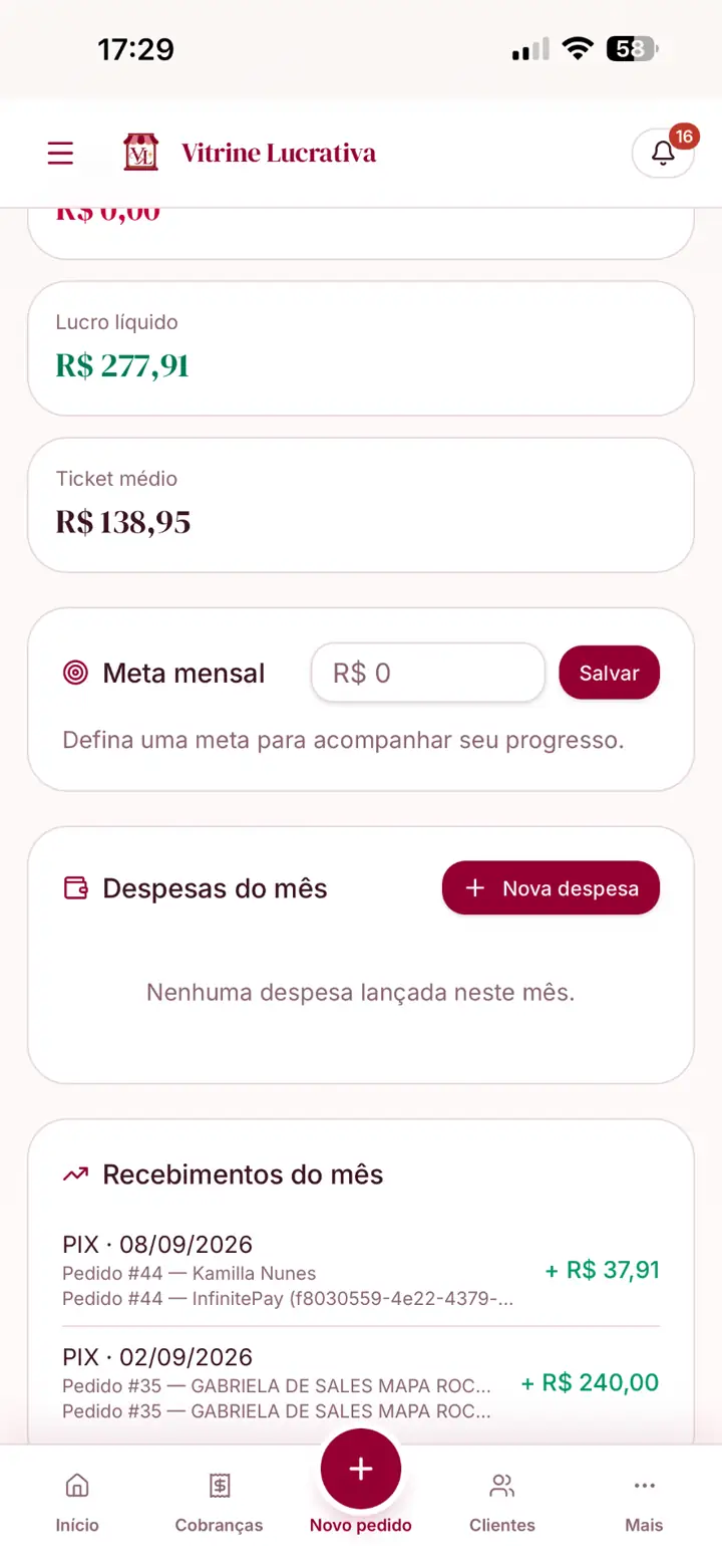 Fluxo de caixa, lucro líquido e meta mensal